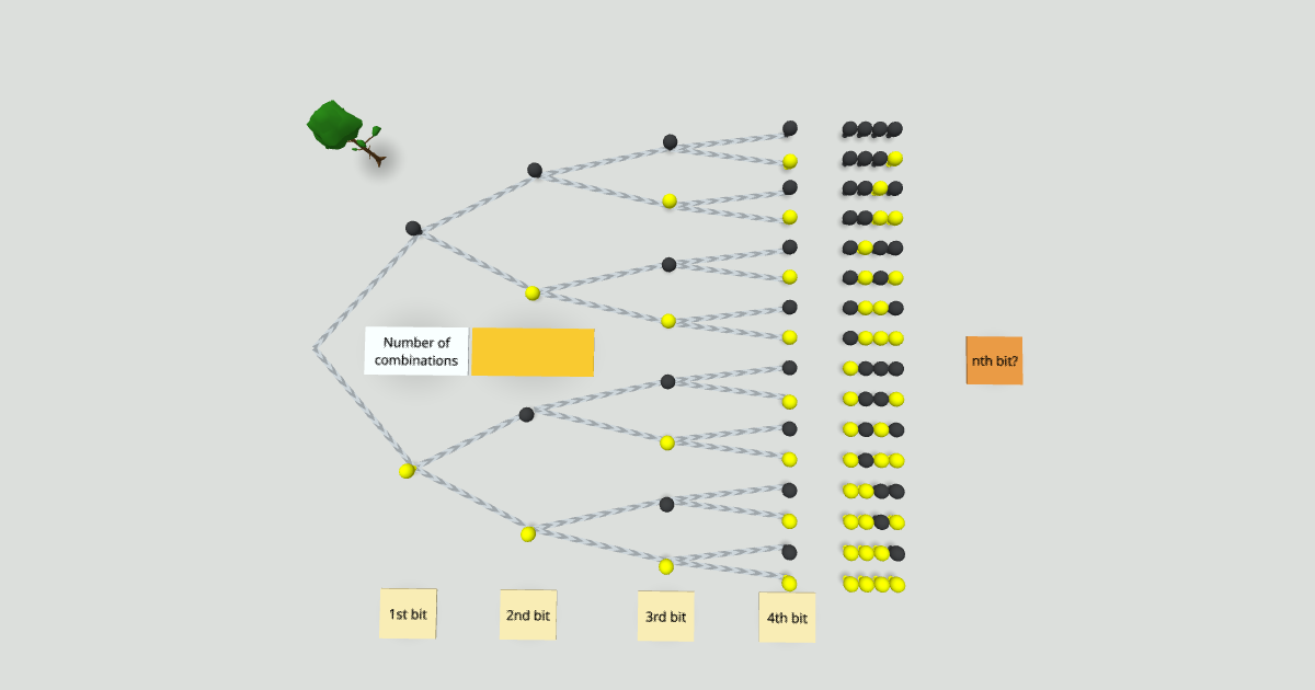 Delightex Edu :: Binary Tree Diagram