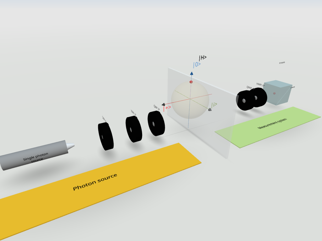 Delightex Edu :: Qubit: projective measurement