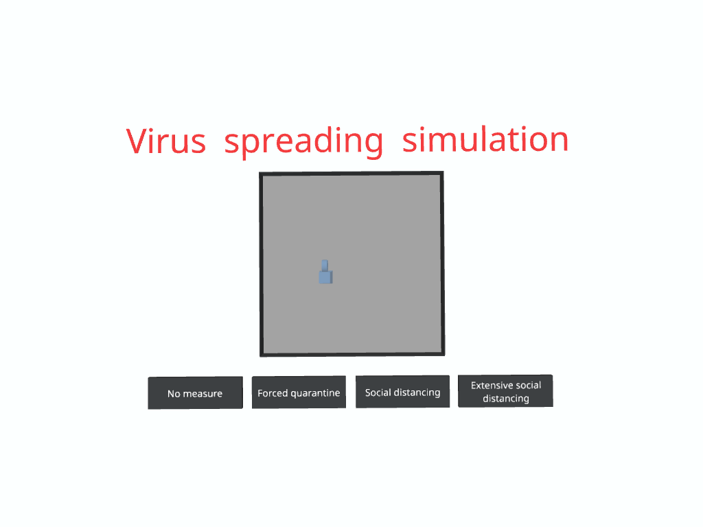 Delightex Edu :: Virus spreading simulation