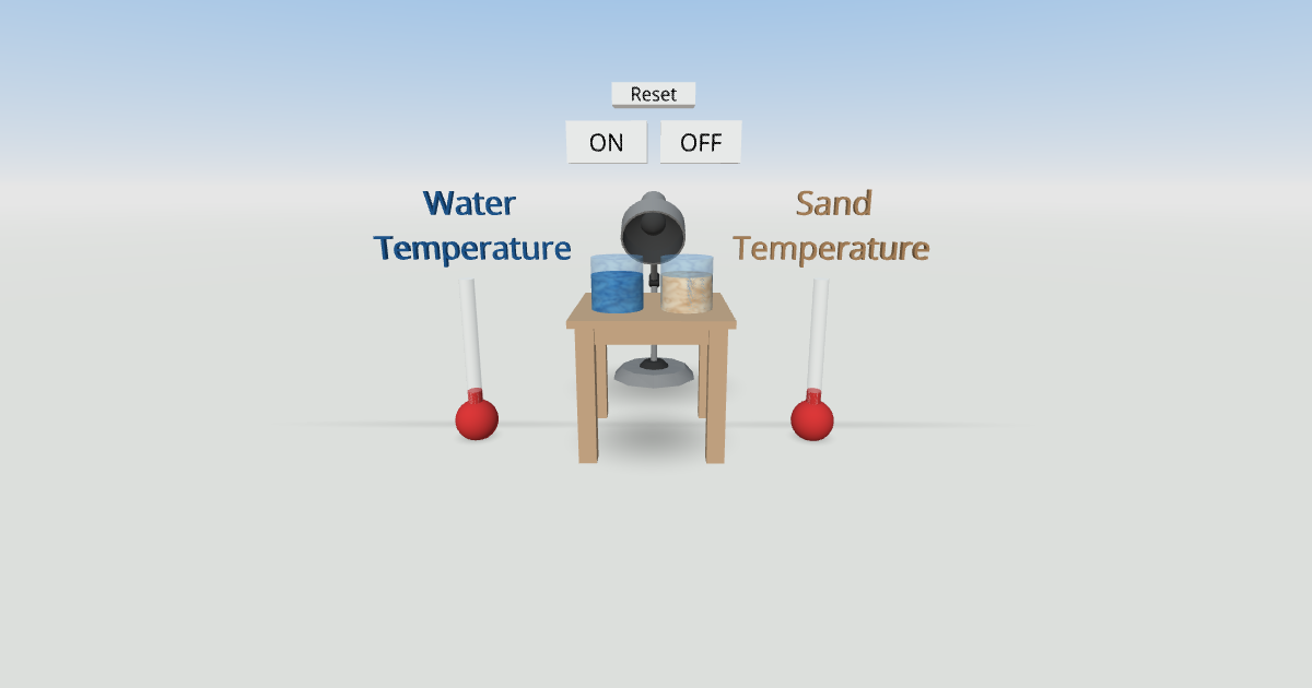 Delightex Edu :: Heating of Sand and Water
